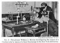 view M0015490: William J. Morton investigating the output of a Crookes tube by means of a hand fluroscope, New York