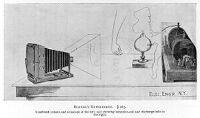view M0015494: Diagram of x-ray photography in 1896