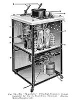 view M0015444: Illustration of a short-wave diathermic apparatus known as a "megatherm"