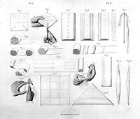view M0016006: Preparations of dressings and bandages, from Goffres: <i>Bandages, pansements et appareils</i>, 1853