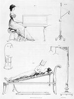 view M0016008: Apparatus for the correction of posture, 1824