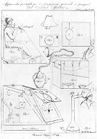 view M0016211: Portable apparatus for application of hot vapour to various parts of the body