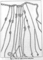 view M0016562: Illustration of a section of a "Quipu'", the Inca counting device