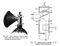 view M0016616: Illustration of diagramatic section of Hewitt's valved stopcock incorporated in his nitrous oxide apparatus