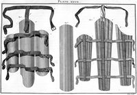view M0016500: Illustration fo surgical leg splints, 18th century