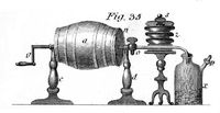 view M0018387: Apparatus for making fixed air or artificial mineral water, 1799